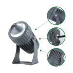 24v DC 32w Large Power Led Outdoor Waterproof Long-range Wall Beam Light Projection Lamp GL01